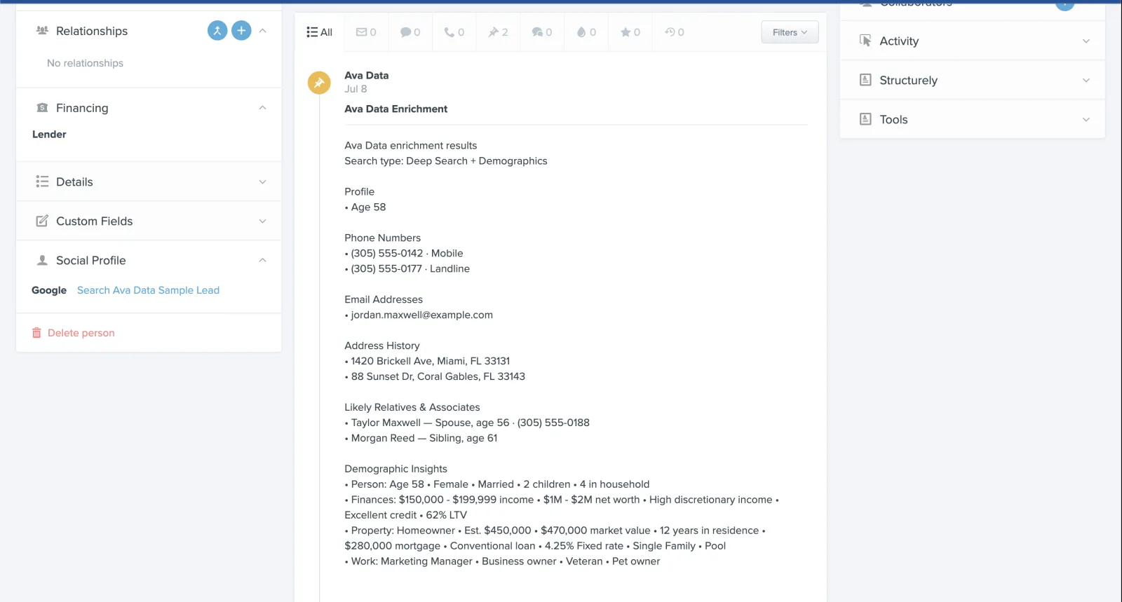 Ava Data enrichment note pinned on a Follow Up Boss lead, showing Deep Search results: phones with line types, email, address history, likely relatives with relationships and ages, and demographic insights including income, net worth, and property details