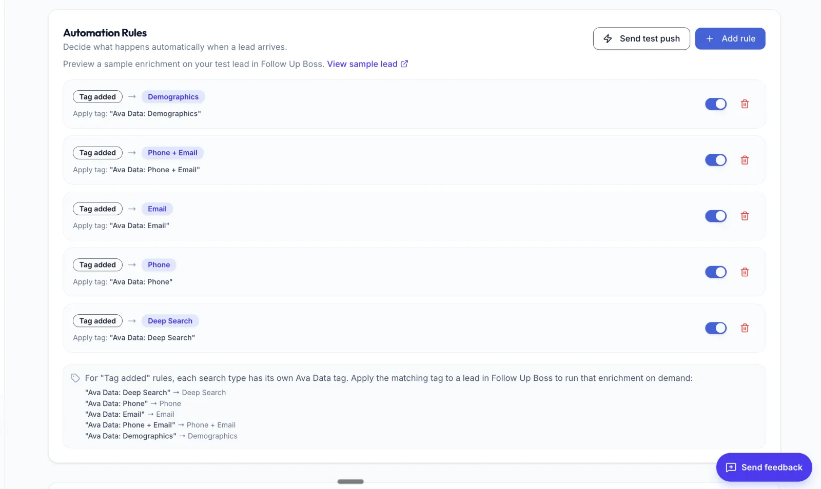 Ava Data automation rules for Follow Up Boss: five tag-triggered rules — Demographics, Phone + Email, Email, Phone, and Deep Search — each running its enrichment when the matching tag is applied to a lead